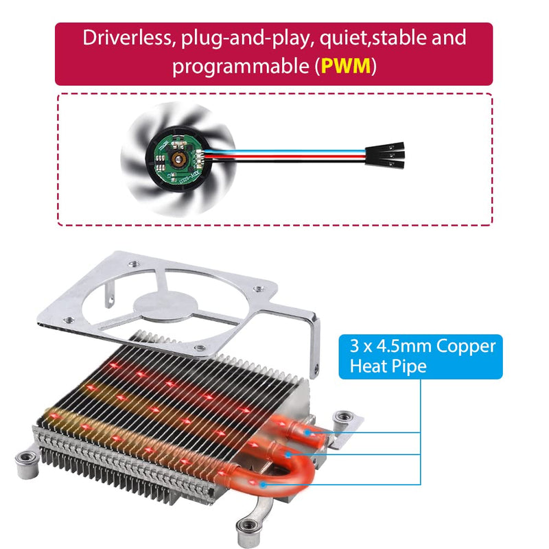  [AUSTRALIA] - GeeekPi Raspberry Pi Cooling Fan, Ultra Thin ICE Tower Cooler, PWM Cooler with Heatsink for Raspberry Pi 4 Model B 8GB/4GB/2GB