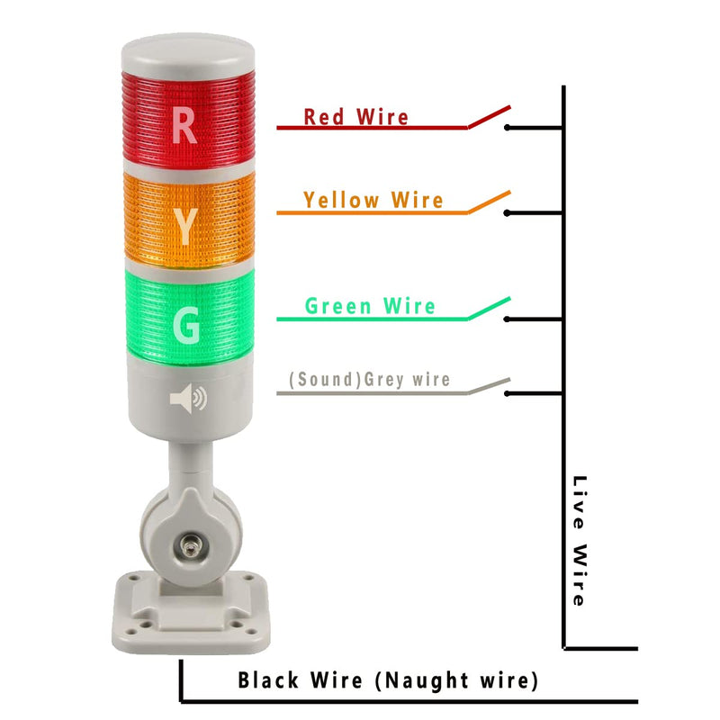  [AUSTRALIA] - LUBAN Led Signal Tower Stack Lights, Industrial Signal Warning Lights, Column Tower Lamp Andon Lights with Rotatable Base, Steady/Flashing Light Switchable, 110V 220V AC(2-Layer, with Buzzer) AC 110 to 220V 2-Layer/with Buzzer