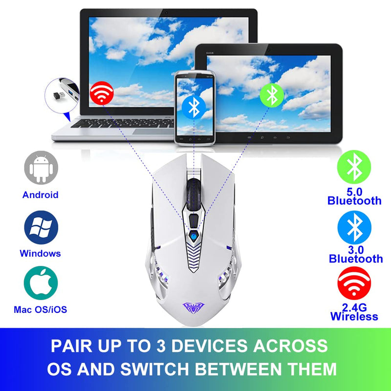  [AUSTRALIA] - Bluetooth Mouse, Rechargeable Wireless Gaming Mouse, 3 Modes(BT5.0, BT3.0 and USB), 7 Color RGB Mouse Ergonomic Computer Mice with 3 Adjustable DPI Levels, for PC Laptop Mac Chromebook Tablet - White SC200-White