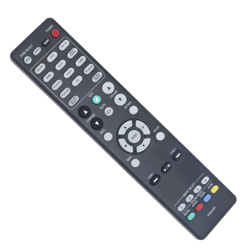  [AUSTRALIA] - RC024SR Replace Remote Control - WINFLIKE RC024SR Audio Receiver Remote Control Replacement for MARANTZ Home Theater NR1605 NR1606 NR1607 SR5009 SR5010 SR5011 RC024SR Remote Controller