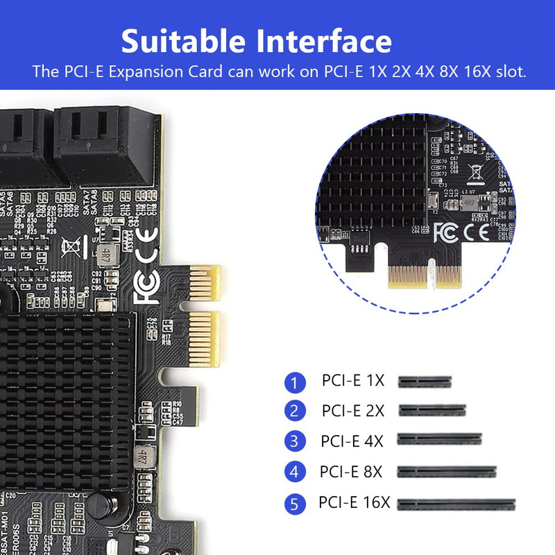  [AUSTRALIA] - Lazmin112 PCI-E to SATA 3.0 Card, 8-Port PCI-E to SATA3.0 Controller Expansion Board, SATA3.0 Interface Expansion Card