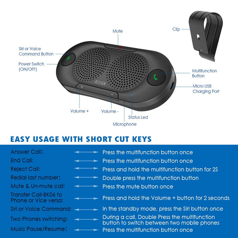  [AUSTRALIA] - Besign BK06 Bluetooth 5.0 in Car Speakerphone with Visor Clip, Wireless Car Kit for Handsfree Talking, Motion Auto On, Siri Google Assistant Support, Dual 2W Speakers, Black