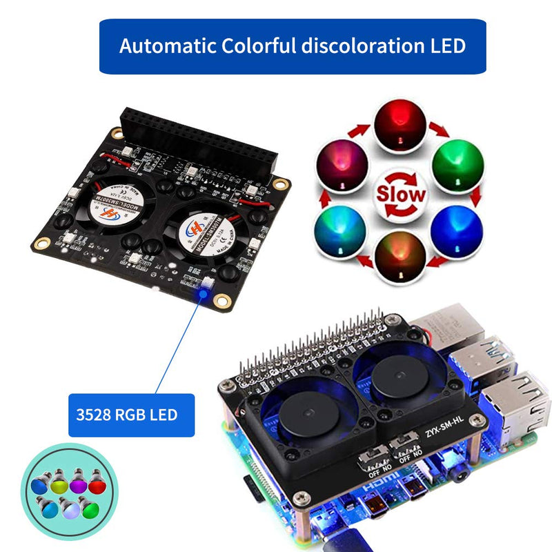  [AUSTRALIA] - Raspberry Pi Fan 4B Dual Cooling Fans and Automatic Discoloration LED, Raspberry Pi GPIO Expansion Board for Raspberry Pi 4B / 3B+ / 3B / 3A+