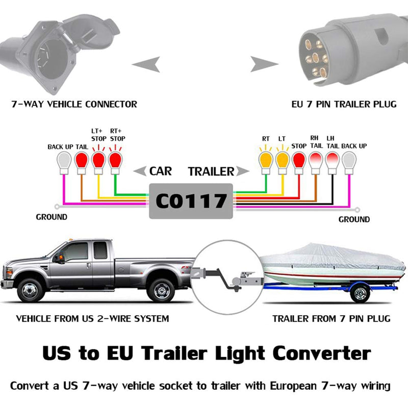  [AUSTRALIA] - CARROFIX US to EU Trailer Light Converter 7-Way Blade Socket (US Vehicle) to 7-Pin Round Adapter (European Trailer) US 7-WAY TO EU 7-WAY