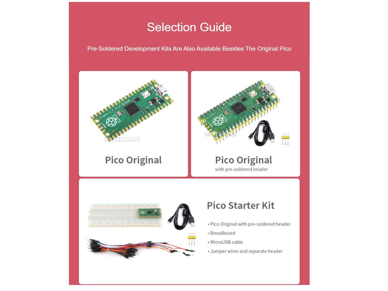  [AUSTRALIA] - waveshare Raspberry Pi Pico Microcontroller Board Starter kit,Based on RP2040 Chip, Dual-core Arm Cortex M0+ Processor,Flexible Clock Running up to 133 MHz,Low-Cost, High-Performance