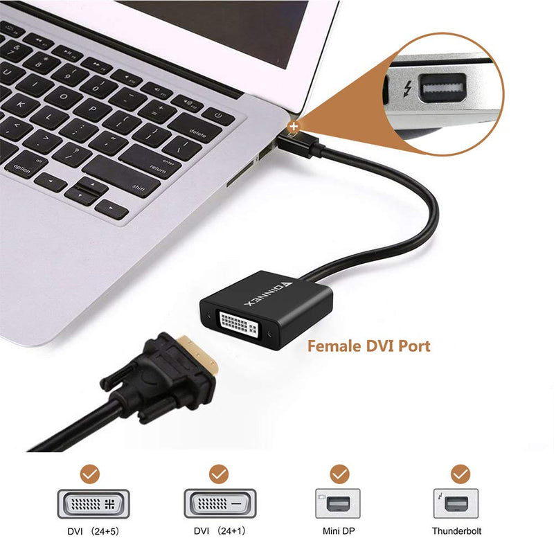  [AUSTRALIA] - Active Mini DisplayPort to DVI Adapter, 4K@30Hz Thunderbolt to DVI for Surface Pro 6 5 4 3,Mac,MacBook Pro,Air,Surface Book,Surface Dock,Docking Station,AMD Eyefinity Gaming Video Up to 6 Displays mini dp to dvi adapter