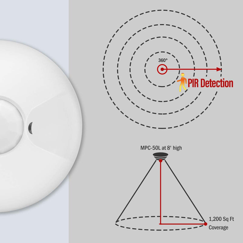  [AUSTRALIA] - ENERLITES Low Voltage Ceiling Sensor Pir Occupancy Motion Detector, 360° Field of View, 1200 Sq Ft Coverage, Commercial/Industrial Grade, MPC-50L, White