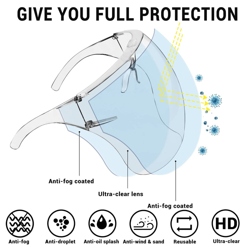  [AUSTRALIA] - Face Shield with Glasses 4 Pack, Anti-Fog Clear Face Mask Shield Ultra Clear Reusable Protective Plastic Face Shield Mask Droplet Splash Guard for Women Men Kids