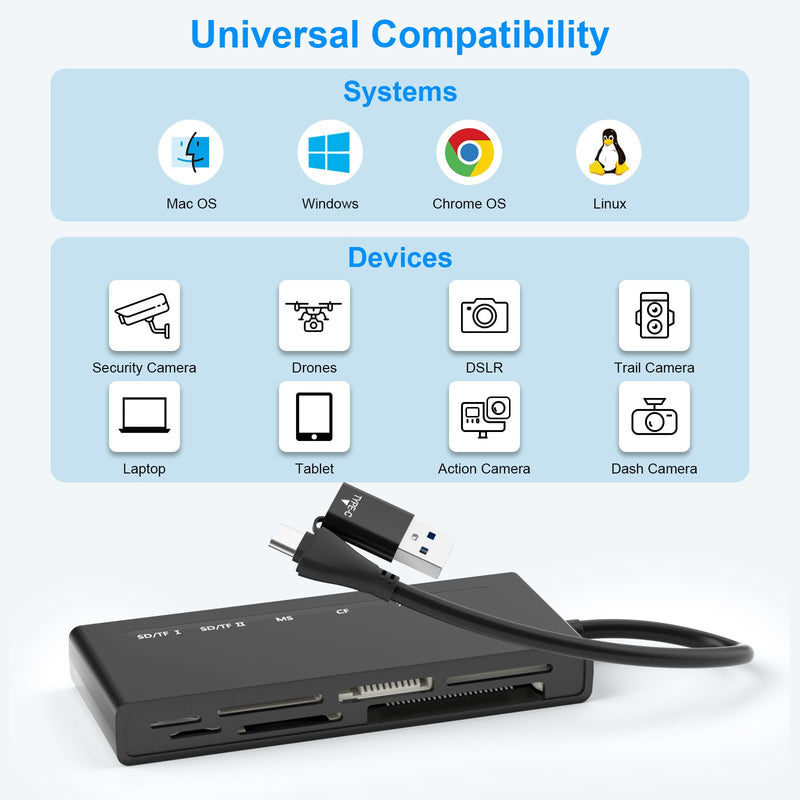  [AUSTRALIA] - USB3.0 Multi Card Reader, 7-in-1 Memory Card Reader USB&USB C 3.0 to SD TF Micro SD CF MS MMC Card, Supports 5Gbps High Speed Card Reader SD/TF/Micro SD/CF/MS/XD Read 5 Cards Simultaneously