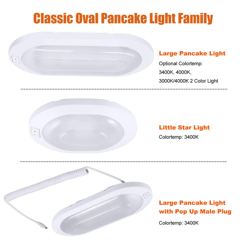  [AUSTRALIA] - Facon Classic Style LED Bright Pancake Light Surface Mount Spotlight Fixtures 12 Volt Interior Ceiling Dome Light with On/Off Switch for RV Motorhomes Camper Caravan Trailer Boat (Pack of 2, White) Pack of 2 4000K Cool White, White Trim