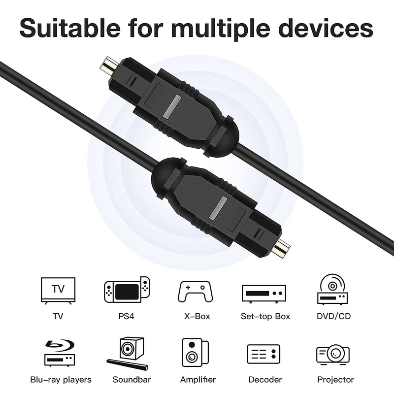  [AUSTRALIA] - 2 PCS Digital Optical Audio Cable 6ft1.8M - [24K Gold-Plated, Ultra-Durable] Slim Optical Cable Digital Audio Cable for Home Theater, Sound Bar, TV, PS4, Xbox, Playstation & More