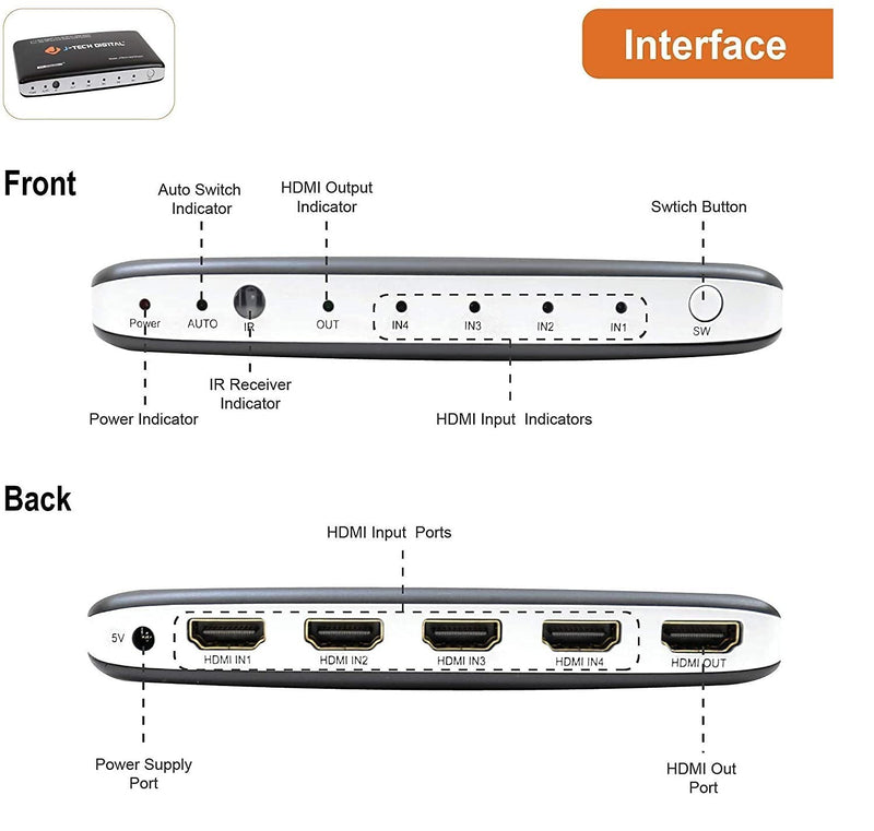  [AUSTRALIA] - J-Tech Digital 4-Port High Speed HDMI Auto Switch with PIP IR Wireless Remote and Power Adapter