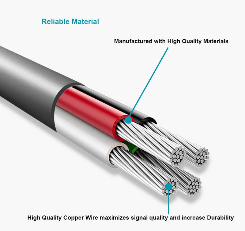  [AUSTRALIA] - MaxLLTo 6ft Extra Long Digital Camera Micro USB Cable for Canon EOS M5/M6/M50, Olympus Tough TG-6, Sony ZV-1, High Speed USB 2.0 Data Transfer and Fast Charging