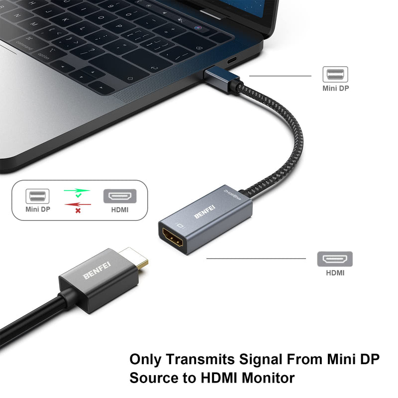  [AUSTRALIA] - Mini DisplayPort to HDMI, BENFEI 4K@60Hz Mini DP to HDMI Adapter (Thunderbolt Compatible) with MacBook Air/Pro, Surface Pro/Dock, Monitor, Projector