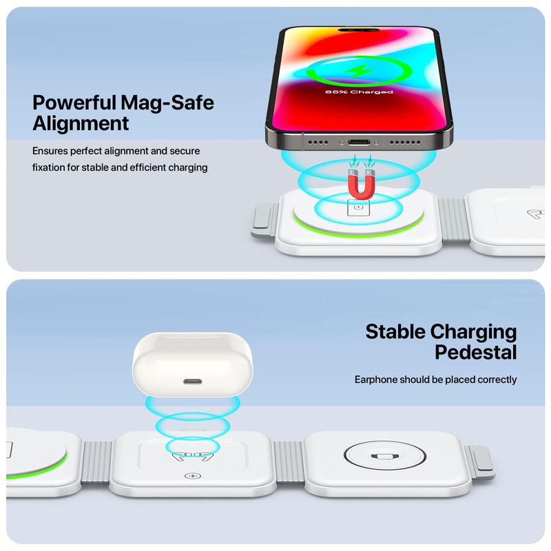  [AUSTRALIA] - 3 in 1 Charging Station for Apple,Fast Mag-Safe Wireless Charger,Wireless Charging Pad for iPhone 14/13/12/Pro/Max/Min/Plus,AirPods Pro2/Pro/3/2, iWatch Ultra/8/7/6/SE/5/4/3/2(White) White