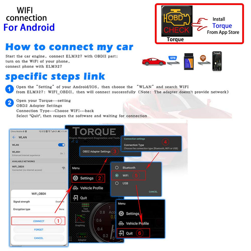 Wireless WiFi OBDII Car Diagnostic V1.5 Car Scanner Code Reader Check Engine Tool for iPhone iOS Android PC WiFi Version - LeoForward Australia