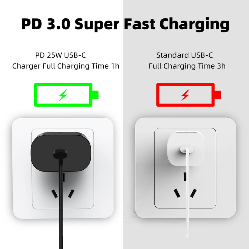  [AUSTRALIA] - Type C Charger Fast Charging Super USB C(2pack) Cable Android 25w Watt Pd Box Cell Phone Wall Block Adapter Cord Power Brick Compatible with Samsung Galaxy LG Note S9 S8 S20 A71 S10 S21 Ultra Plus