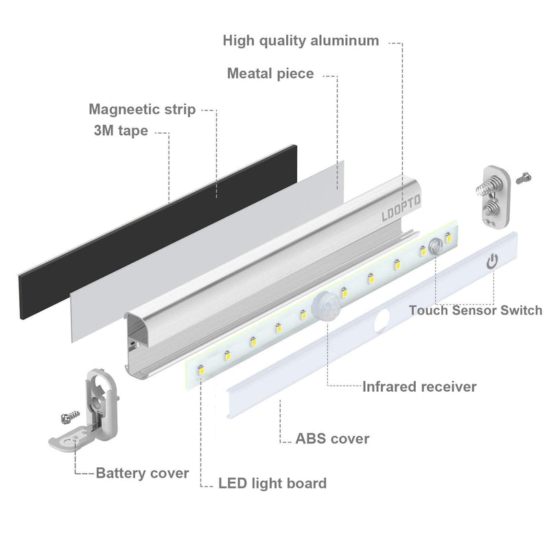  [AUSTRALIA] - Battery Operated Lights Wireless Under Cabinet Lights with Remote Control LDOPTO Dimmable 10-LED Closet Light Battery Powered Stick On Lights with Timing and Touch Switch for Kitchen Stairs 1 Pack 1-Pack