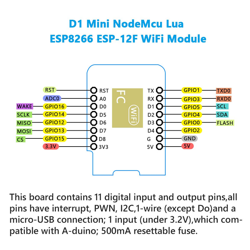  [AUSTRALIA] - Hosyond 5Pcs D1 Mini NodeMcu Lua ESP8266 ESP-12F Wireless Module Internet of Things Development Board Compatible with Arduino/WeMos