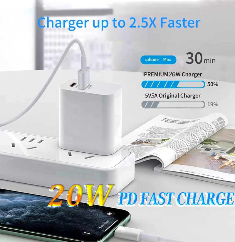  [AUSTRALIA] - Adaptter Charger 20W PD, USB A+C Wall Charger Portable Double-Port Fast Charging Ultra Compact for Type C Travel Plug Cube Power Adapter for iPhone 12 Mini 11 Pro, GS-W18A