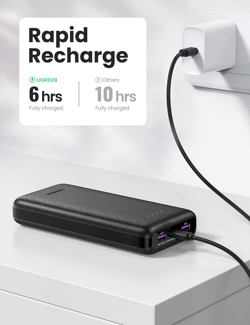  [AUSTRALIA] - UGREEN Portable Charger 20000mAh - PD 20W Power Bank Fast Charging, USB Portable Charger Including 2 USB-C Cables, Compatible with Galaxy S21/S20/Note 20/S10, iPhone 13/13 Pro/12/iPad, Pixel 5/4a