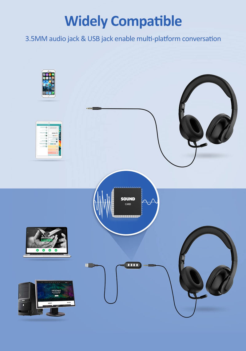  [AUSTRALIA] - 3.5MM/USB Headset with Microphone, Foldable Computer Headset with Microphone, Audio Controls, Mute Function&Retractable Mic, Ultimate Comfort USB Headset with Microphone for PC, Perfect for Skype