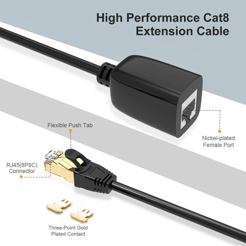  [AUSTRALIA] - CableCreation Cat8 Ethernet Extension Cable, RJ45 Shielded Male to Female Extender, High Speed 40Gbps 2000Mhz FTP Patch Cord, UV Resistant LAN Cable, 3.05m(10ft) Black 10FT Straight-40G Speed CAT8