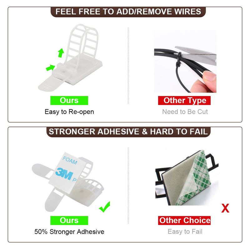  [AUSTRALIA] - Adhesive Cable Management Clips, 50Pcs Adjustable Nylon Cable Strap Ties Wire Clips Clamps Organizer with Strong Adhesive Tape, Extra Screw & Hole for Strong Fixation Home Office - 3.35 Inch White S - 50pcs