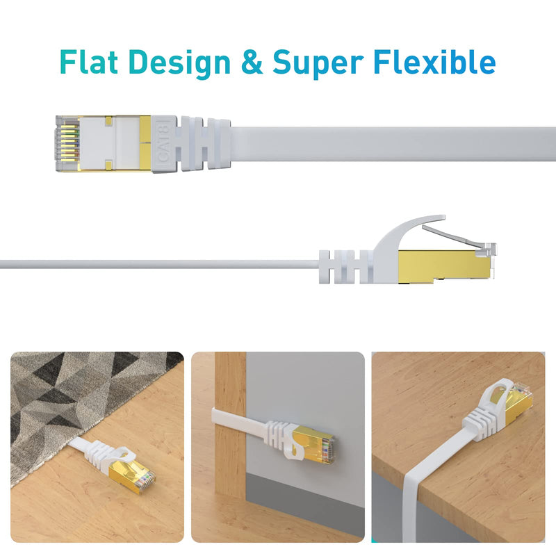  [AUSTRALIA] - BUSOHE CAT8 Ethernet Cable 20ft, High Speed Flat Internet Network Computer Patch Cord, 40Gbps 2000Mhz Faster Than Cat7/Cat6/Cat5, RJ45 Flat Cable Shielded in Wall, Indoor&Outdoor White 1 Pack