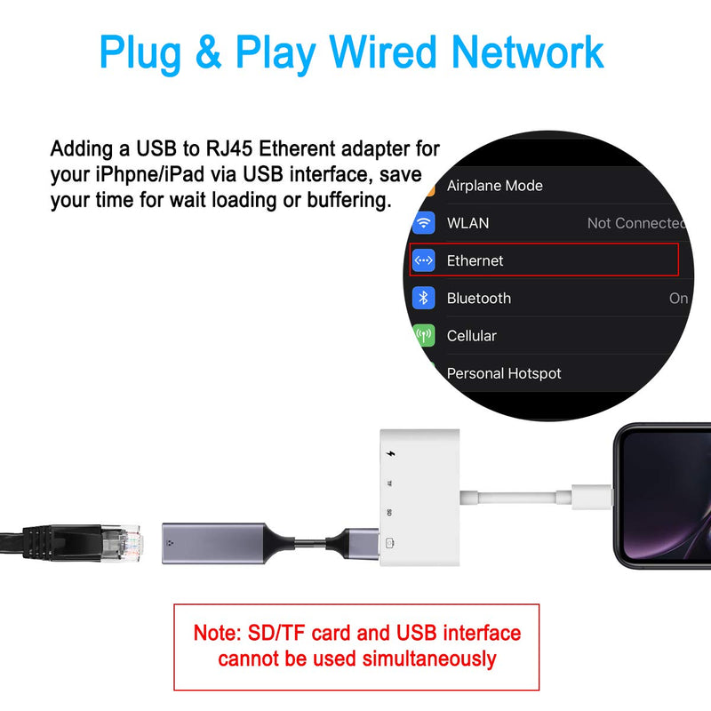 SD TF Card Reader Adapter for iPhone/iPad,4 in 1 USB OTG Camera Connection Kits Adapter with SD TF Card Reader and Charge Adapter Compatible for iPhone/iPad,Support Newest iOS 14-White - LeoForward Australia