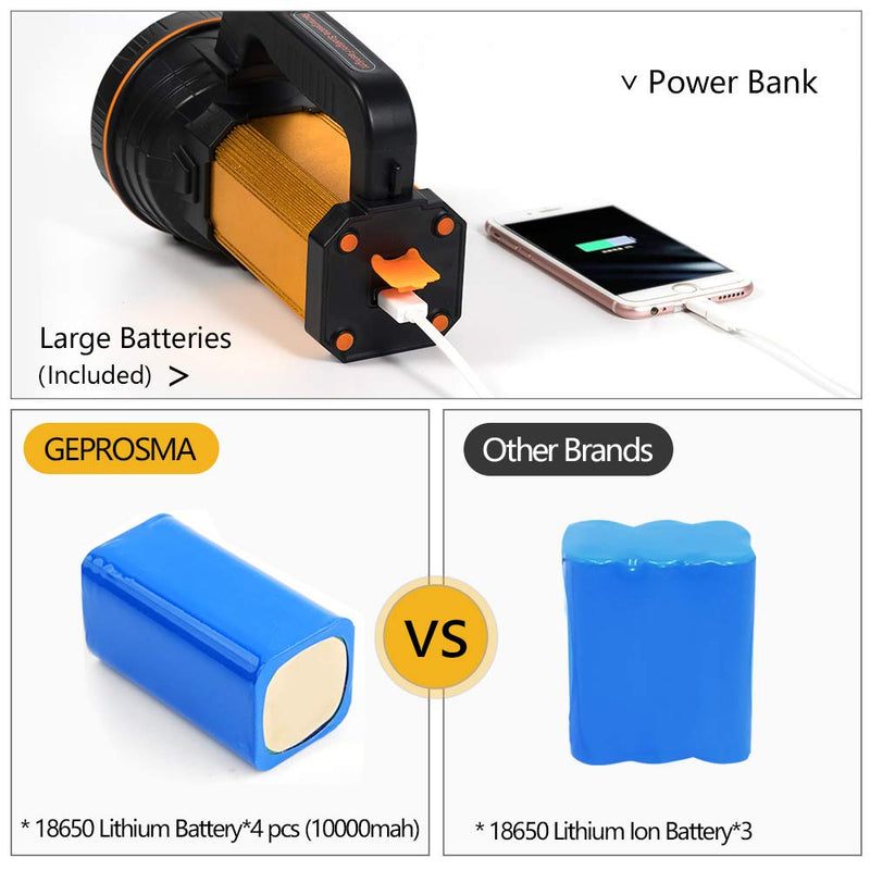  [AUSTRALIA] - Powerful Led Flashlight High Lumens Rechargeable , Super Bright Handheld Spotlight Large Battery 8800 mah Ultra Long Lasting Portable Searchlight for Emergency Camping Aluminum Alloy Black