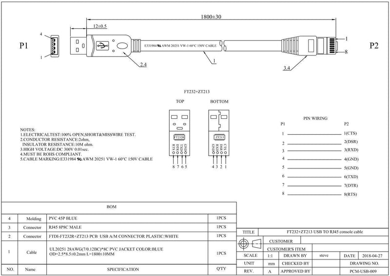  [AUSTRALIA] - USB to RJ45 Console Rollover Cable 12ft Essential Accesory of Routers/Switches for Laptops in Windows, Mac, Linux (USB2.0) USB 2.0