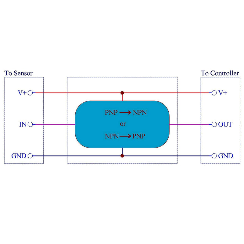 Slim DIN Rail Mount NPN to PNP/PNP to NPN Sensor Logic Signal Converter Module - LeoForward Australia
