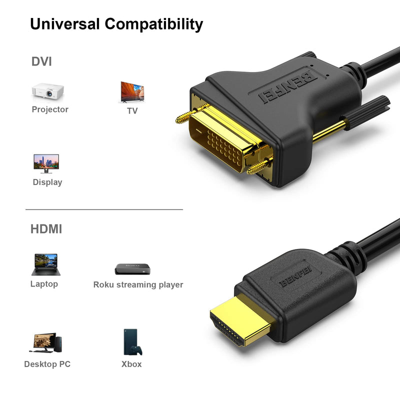  [AUSTRALIA] - HDMI to DVI 5 Pack, Benfei HDMI to DVI Cable Bi Directional DVI-D 24+1 Male to HDMI Male High Speed Adapter Cable Support 1080P Full HD Compatible for Raspberry Pi, Roku, Xbox One, PS4 PS3 6 Feet