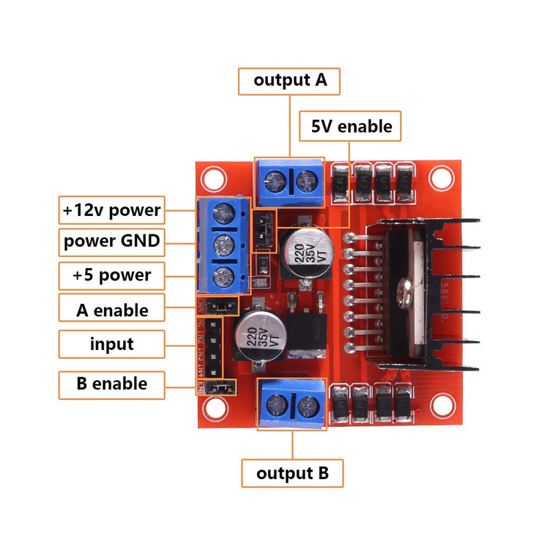  [AUSTRALIA] - AOICRIE 4PCS L298N Motor Drive Controller Board Module Dual H Bridge DC Stepper for Arduino