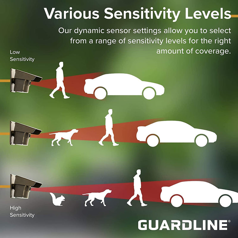  [AUSTRALIA] - Guardline 500 Foot Long Range Driveway Wireless Alarm [1 Sensor] - Outdoor Weather Resistant Motion Sensor & Detector-Security Alert System - Monitor & Protect Outside Property Add-on 1 Sensor [500 ft]