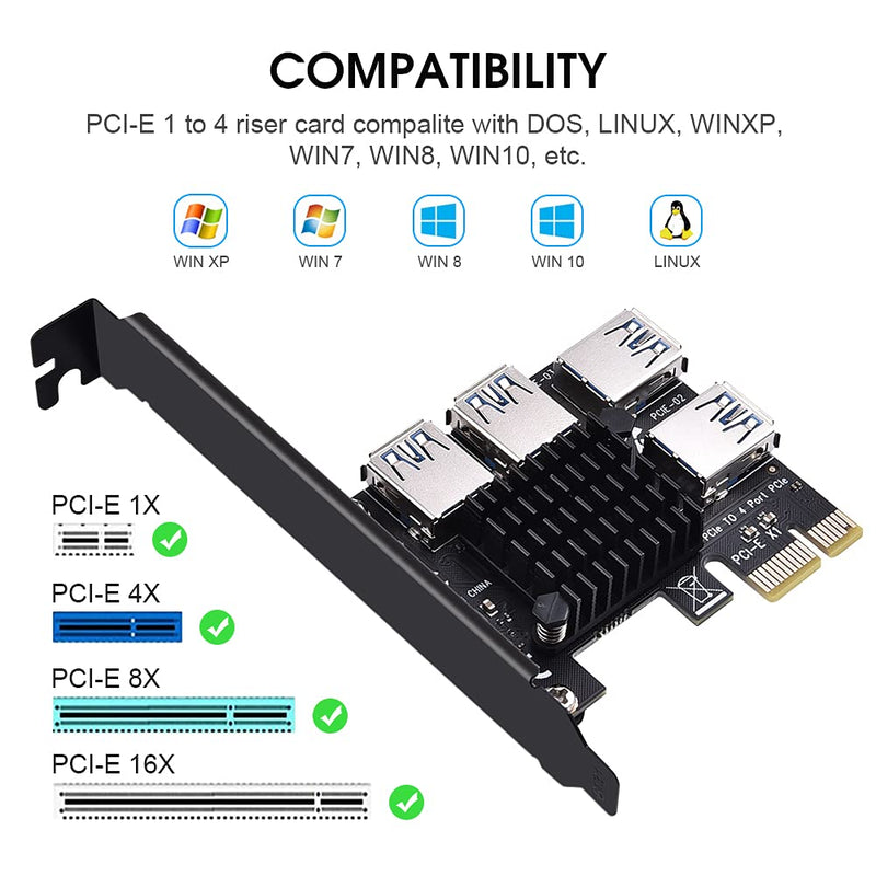  [AUSTRALIA] - ELUTENG PCIE 1 to 4 Ports PCI Express 16X Slots Riser Card USB 3.0 PCI-E Adapter Board Multiplier Port GPU Extender Miner Riser Card for BTC Bitcoin Miner Mining