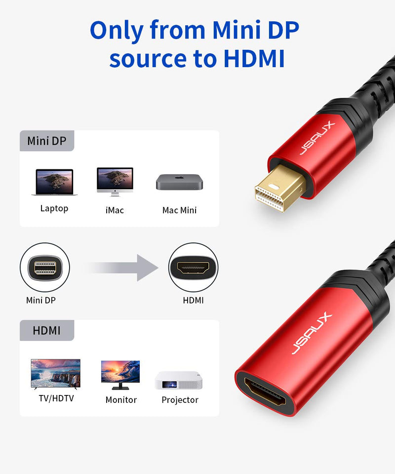Mini DisplayPort to HDMI Adapter, JSAUX Mini DP (Thunderbolt) to HDMI Adapter Nylon Braided Aluminum Shell Compatible with MacBook Air/Pro, Microsoft Surface Pro/Dock, Monitor, Projector and More-Red Red - LeoForward Australia