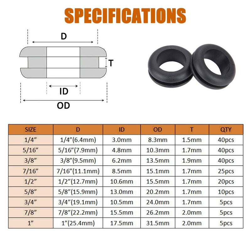  [AUSTRALIA] - ISPINNER 190pcs Rubber Grommet Assortment Kit, 9 Sizes Eyelet Ring Gasket 1/4" 5/16" 3/8" 7/16" 1/2" 5/8" 3/4" 7/8" 1" (Black) Black