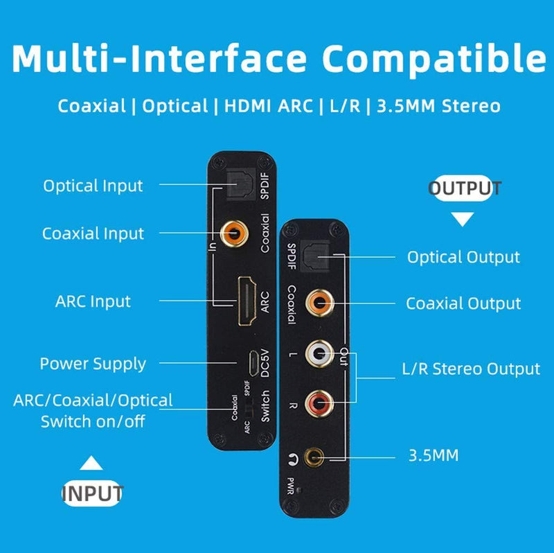  [AUSTRALIA] - 192KHz DAC Converter Multifunction Audio Converter, HDMI ARC Audio Extractor Adapter, Toslink(Optical) or Coaxial or HDMI ARC Input to Coaxial + Toslink(Optical) + Stereo L/R + 3.5mm Jack Output