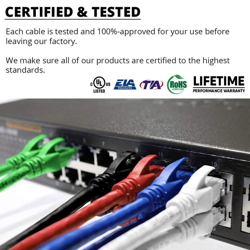  [AUSTRALIA] - DynaCable 24AWG 550MHz Cat 6 Ethernet Copper Cable with Basics Snagless RJ45 Connectors | 5 Pack 10FT 10 GB Max Speed LAN Cables for Fast Internet Computer Networking - Green, Red, Blue, Black, White 10 Feet Multicolored