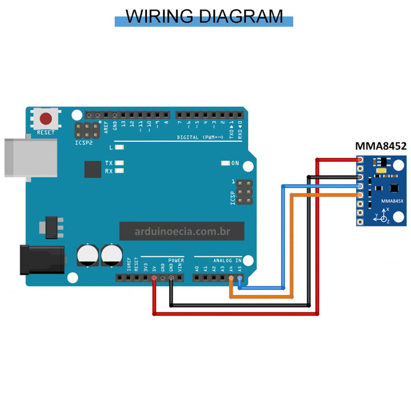  [AUSTRALIA] - Youmile 4pcs MMA8452 Module Three-Axis Accelerator Accelerometer Sensor Digital Three-Axis Module Tilt Module GY-45