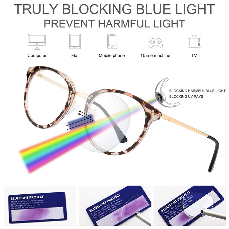  [AUSTRALIA] - Blue Light Blocking Glasses - Women/Men Retro Round Computer Reading Fashion Glasses Non Prescription 2020 Black+douhua