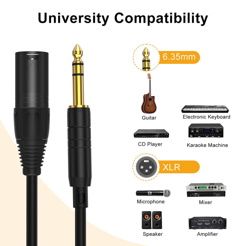  [AUSTRALIA] - CableCreation 6 Feet TRS 6.35mm (1/4 Inch) Male to XLR Male Cable, Black 1\-Pack