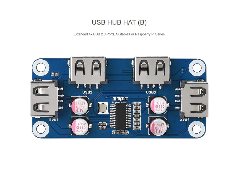  [AUSTRALIA] - waveshare USB HUB HAT B Expansion Board for Raspberry Pi 4 B/3 B+/3 A+/2 B/Zero/Zero 2 W/W/WH,PC,4 USB Ports Compatible with USB2.0/1.1