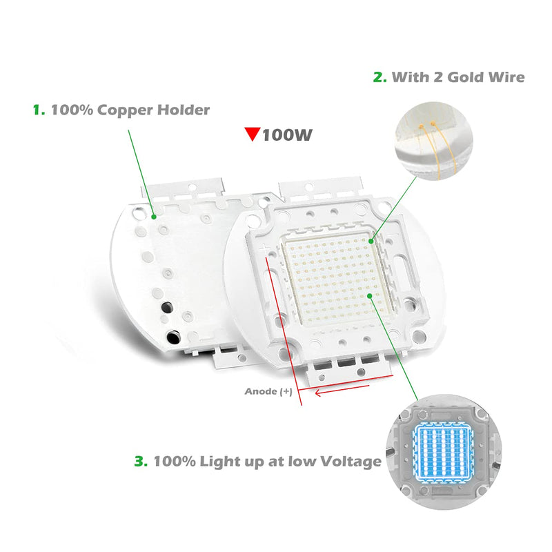  [AUSTRALIA] - CHANZON High Performance LED Chip 100W Blue (3000mA/DC 30V - 34V/100W) Super Bright Intensity SMD COB Light Emitter Components Diode 100W Bulb Lamp Beads DIY Lighting