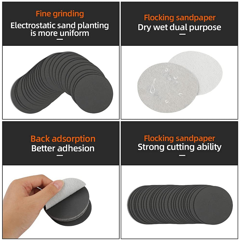  [AUSTRALIA] - YTkavq 30pcs 3 inch Sanding Disc Hook and Loop, 240 Grit Wet Dry Silicon Carbide Sandpaper 240#