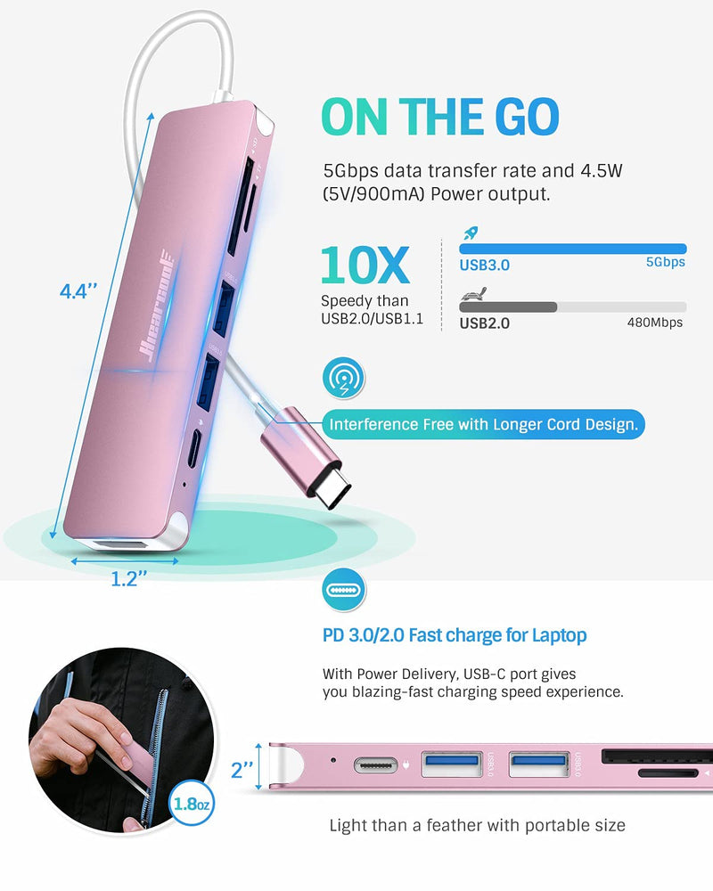  [AUSTRALIA] - USB C Hub,Hiearcool USB C Adapter,7IN1 USB C to HDMI Mulitiport Adapter Dongle Compatible for MacBook Pro and USB C Laptop-Pink Pink