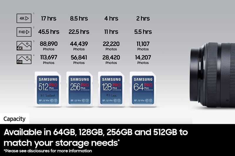  [AUSTRALIA] - SAMSUNG PRO Plus Full Size 64GB SDXC Memory Card, Up to 180 MB/s, Full HD & 4K UHD, UHS-I, C10, U3, V30 for DSLR, Mirrorless Cameras, PCs, MB-SD64S/AM, 2023 New Full Size SD PRO Plus Read/Write 180/130MB/s