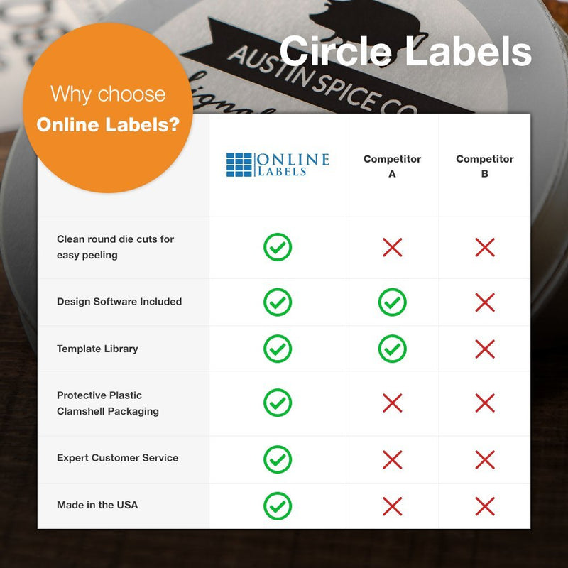 1.5 Inch Round Labels - Pack of 750 Circle Stickers, 25 Sheets - Inkjet or Laser Printer - Online Labels 25 Sheet Pack - LeoForward Australia